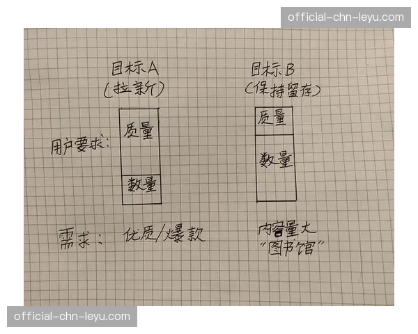 体育内容的分发逻辑正从平台中心化转向算法驱动的个性化